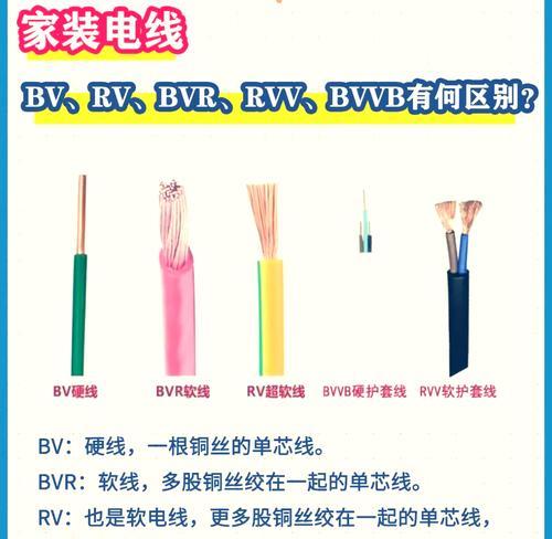 10a充电器应该使用多少平方的电线？选择电线时应注意什么？