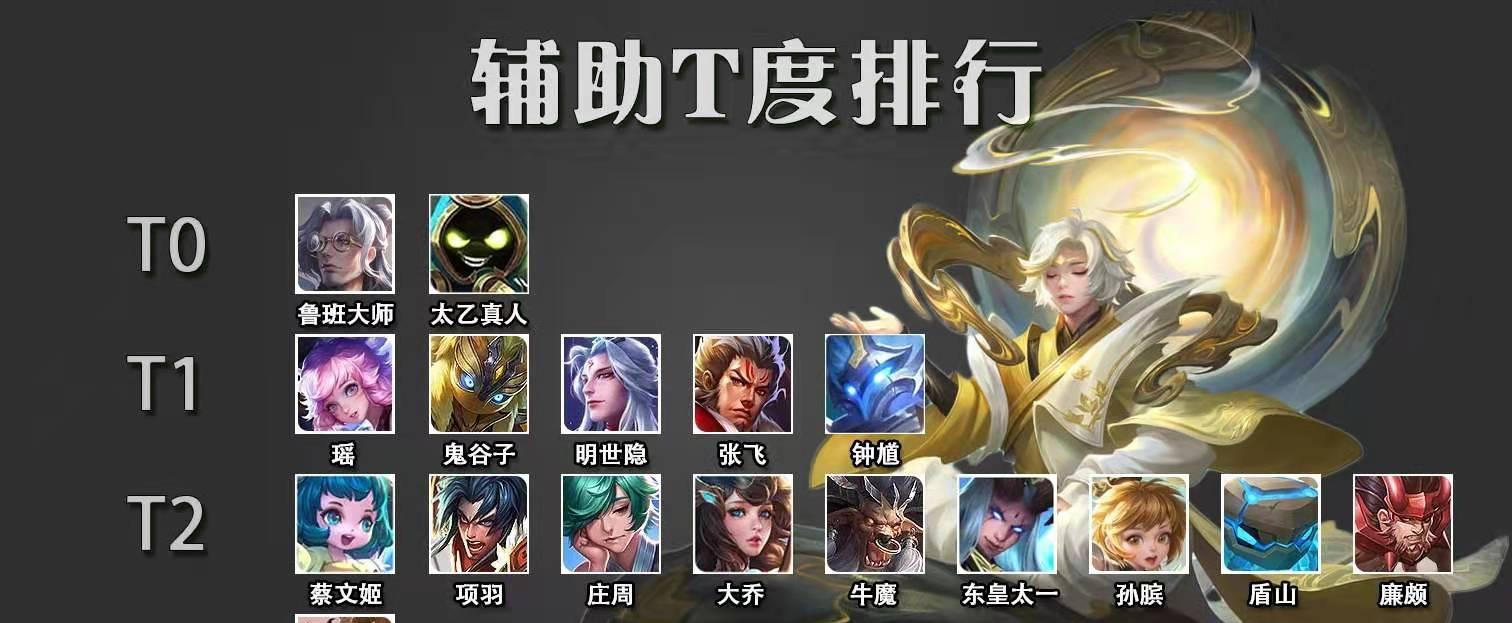 王者荣耀灵的开启方法是什么？开启后有哪些新功能？