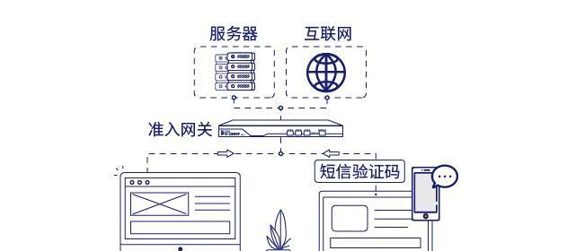广东电信ip网关设置步骤是什么？