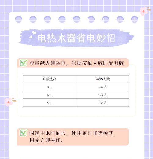 酒店热水器保温省电技巧有哪些？