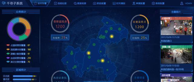 戴尔服务器带外查看告警的方法是什么？告警信息如何解读？
