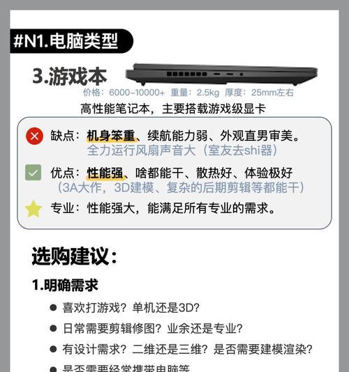 如何自己选择电脑配件型号？有什么技巧？