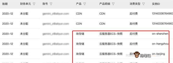 服务器快照内容查找困难怎么办？