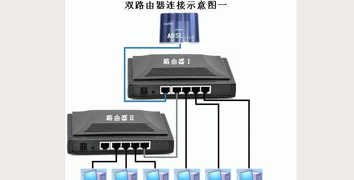 无线网络如何连接路由器？连接路由器的步骤是什么？
