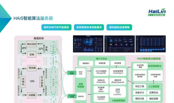 温控器连接服务器使用方法是什么？