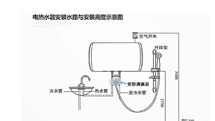 遮挡架热水器安装步骤是什么？