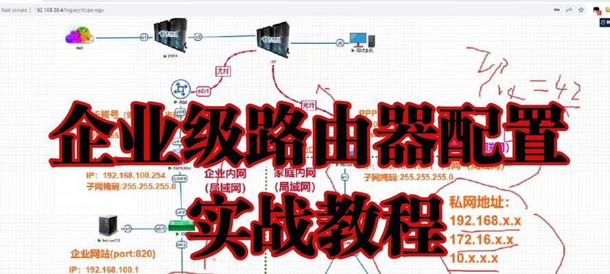 路由器安装步骤复杂吗？