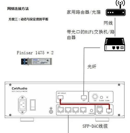 路由器安装步骤复杂吗？