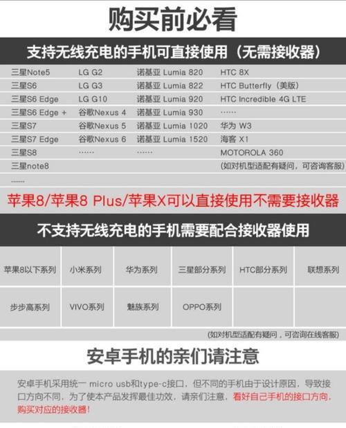 团购电脑充电器使用方法是什么？