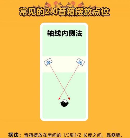 音箱Y线的正确接法是什么？接线时应注意什么？