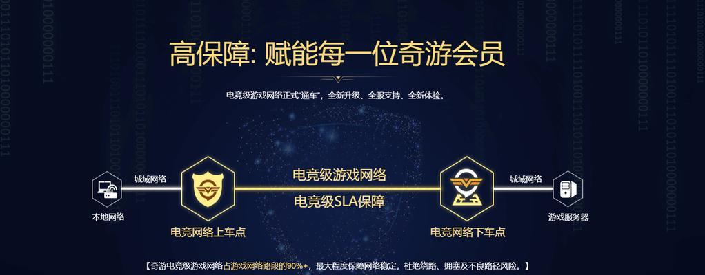 英雄联盟加速器推荐有哪些？如何选择合适的加速器？