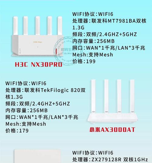 路由器无线高增益天线的作用是什么？如何正确使用？