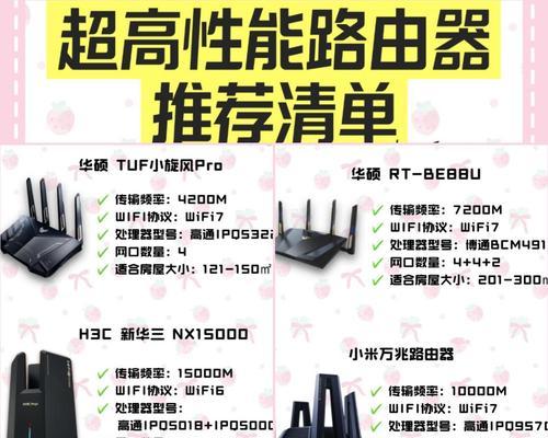华硕旋风路由器的性能如何？