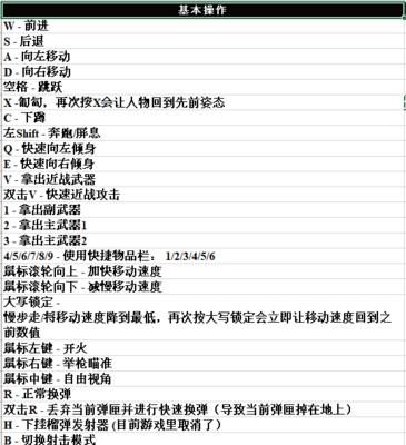 魔兽世界中的键位操作方法是什么？如何自定义键位以提高效率？