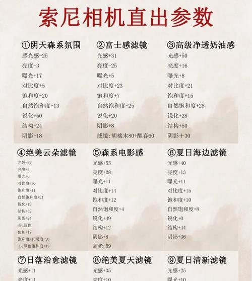 索尼相机拍摄大片时应如何调整参数？有哪些拍摄技巧？