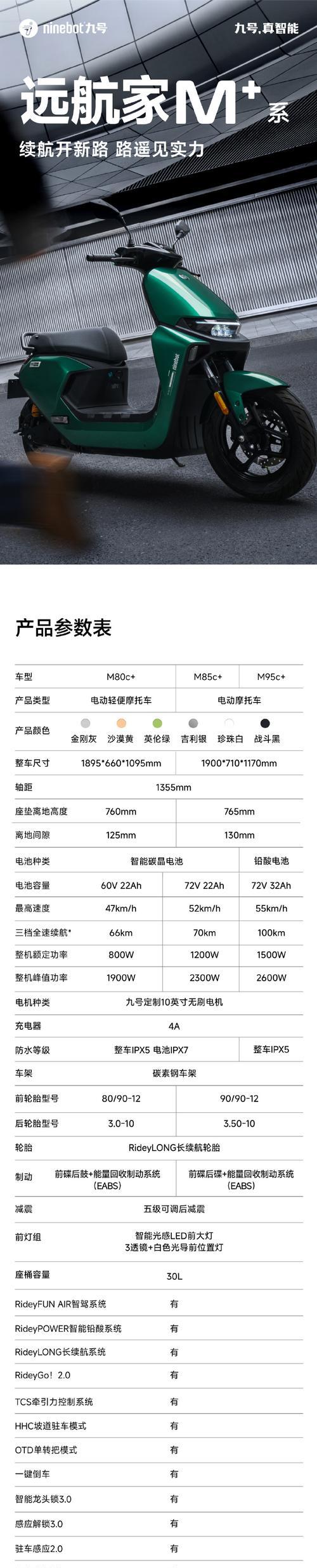 九号电动车充电器功率是多少瓦？