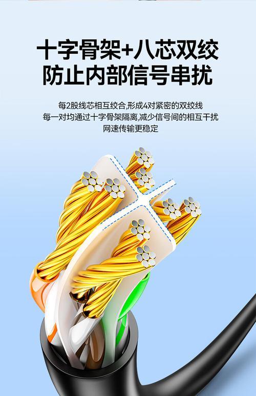 路由器推荐使用哪种网线？网线选择标准是什么？