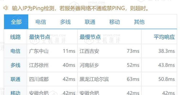 云服务器抢购技巧有哪些？