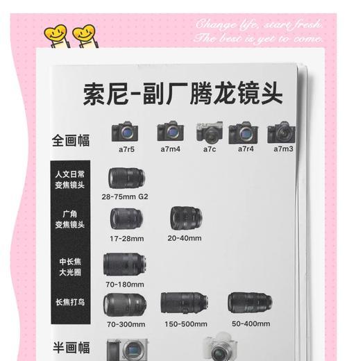 相机镜头拆卸后如何正确安装？