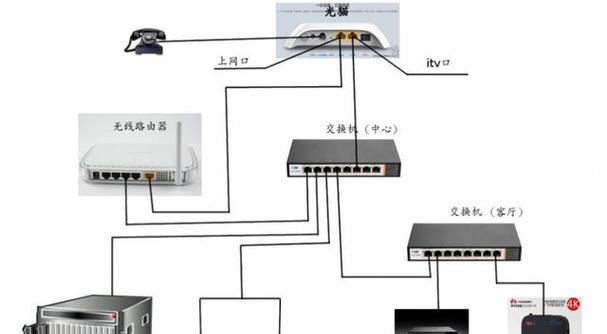 路由器obd接口的正确连接方法是什么？