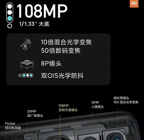 小米11u1倍模糊怎么办？如何提升拍照清晰度？