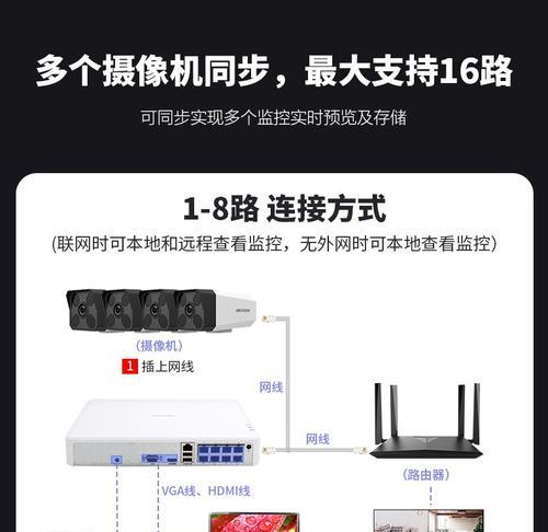 录像机改手机摄像头的步骤是什么？改造后性能如何？