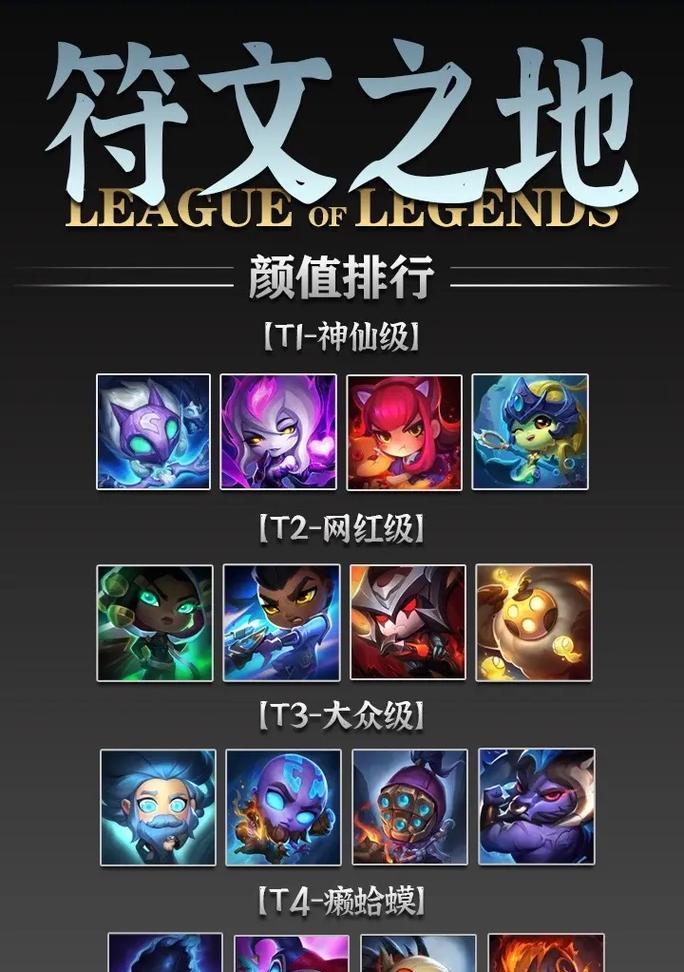 英雄联盟蛤蟆的真实名字是什么？