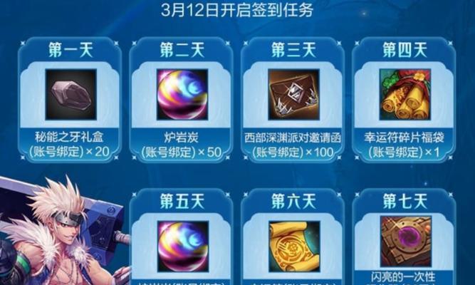 dnf游戏中的许愿功能有何作用？