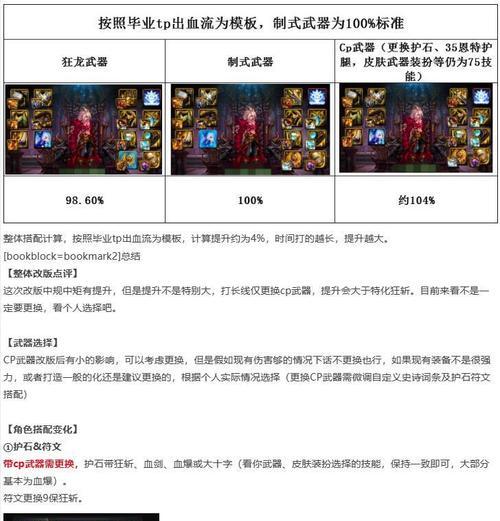 DNF战法狂龙武器的选择建议是什么？