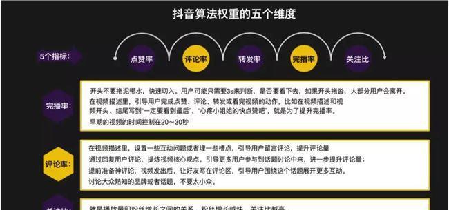 平板电脑抖音评论区怎么转发？转发评论的操作步骤是什么？