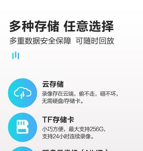 大华4g摄像头手机卡如何正确插入？插入手机卡后如何激活摄像头？