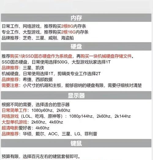电脑桌床上神器安装步骤是什么？安装时应注意什么？