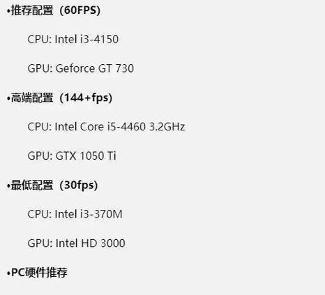 i5处理器在CF中能稳定多少帧？性能表现如何？