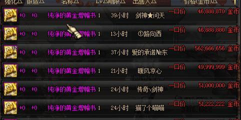 dnf黄金套的获取方法是什么？需要满足哪些条件？