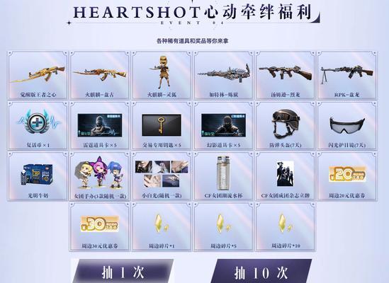 cf抽奖需要多少钻石？最低钻石数量是多少？