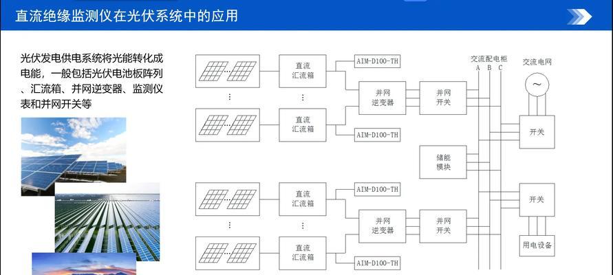 直流电源模块不接地会有什么影响？正确的接地方法是什么？