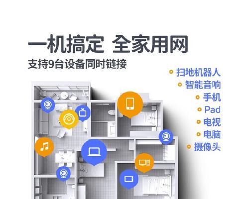 车载无线网卡推荐有哪些？如何选择？