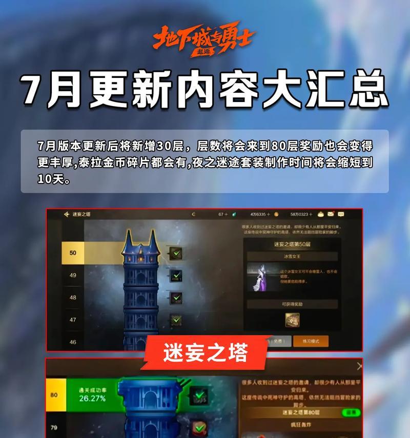 dnf夏日版本更新时间是什么时候？