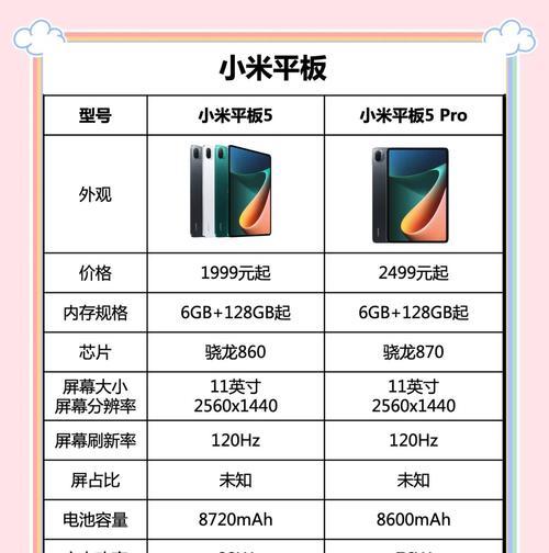 超薄超细电脑平板的使用方法是什么？使用中有哪些便捷技巧？