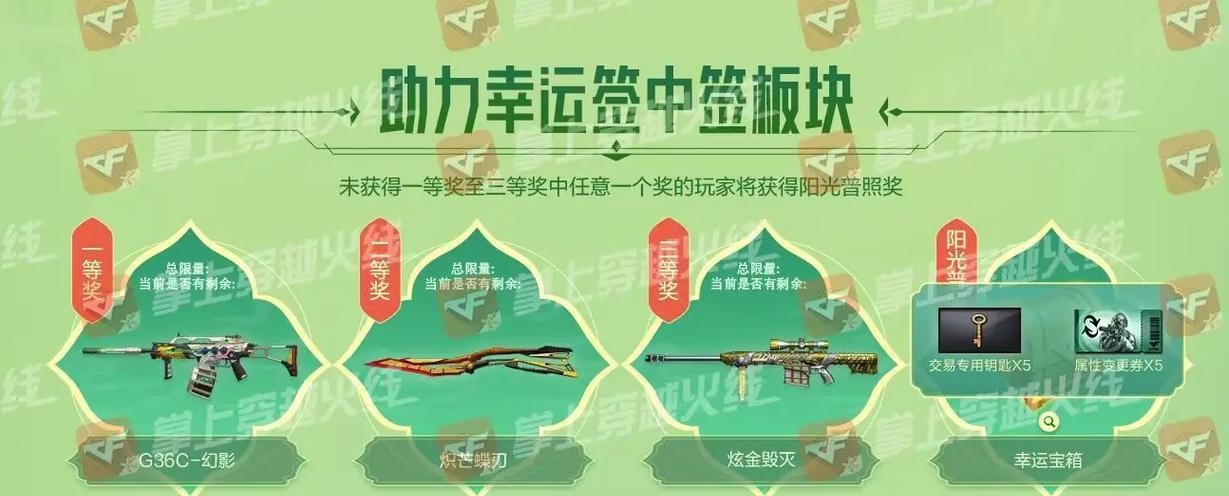 CF积分抽奖需要投入多少成本？