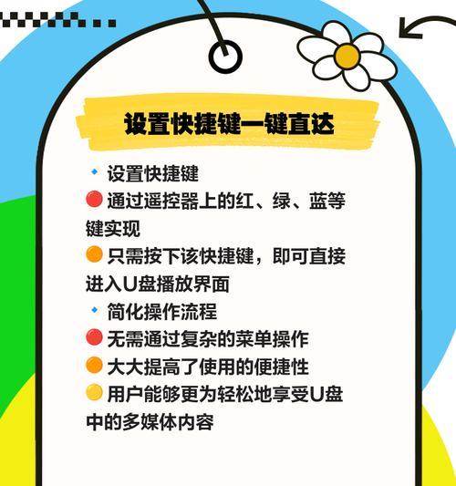 IP906H机顶盒播放U盘内容的操作步骤是什么？