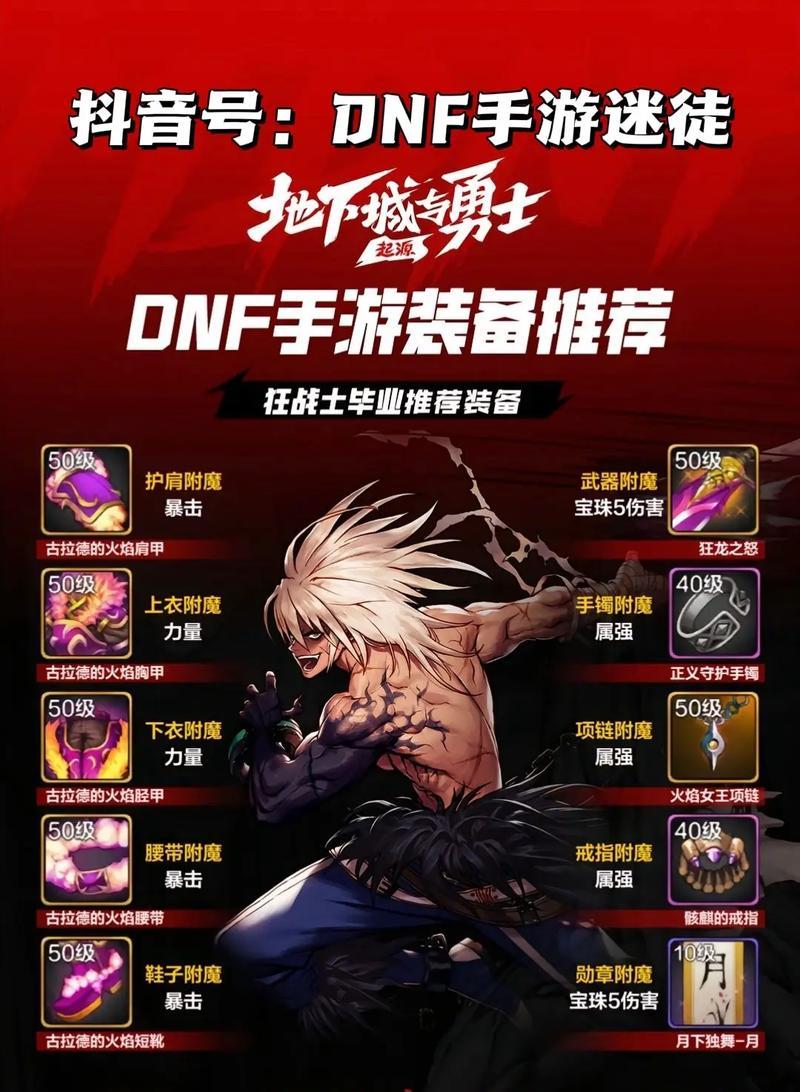 地下城角色装备打造指南？如何选择合适的装备？