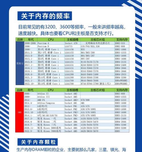笔记本电脑内存升级有哪些好处？如何选择合适的内存？