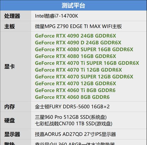 性能本显卡选择有技巧吗？如何挑选适合的显卡？