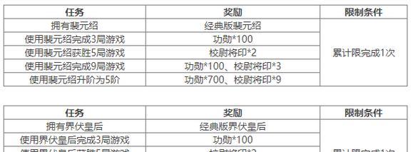 三国杀公会任务完成方法有哪些？