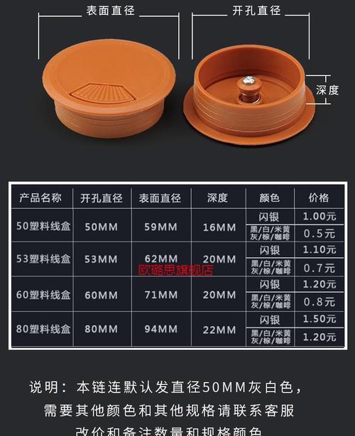 电脑桌孔盖插座安装方法是什么？