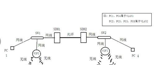 q28蓝牙耳机使用方法是什么？如何连接设备？
