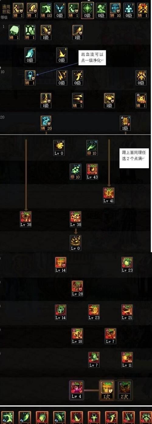 地下城驱魔主武器入手途径？如何强化？