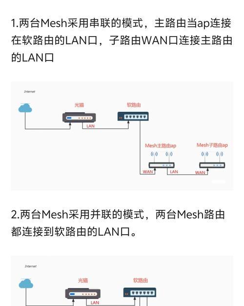 代理ip如何设置路由器连接？设置方法是什么？