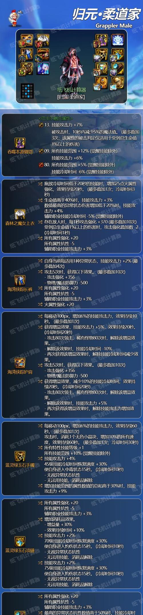 dnf柔道的上线时间是什么时候？dnf柔道的最新消息有哪些？
